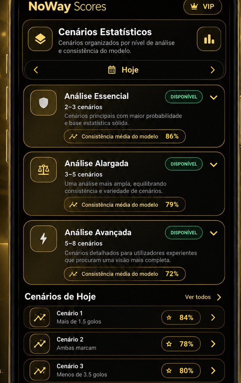 Cenários estatísticos NoWay Scores